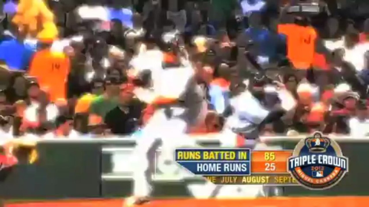 Miguel Corona triple Corona