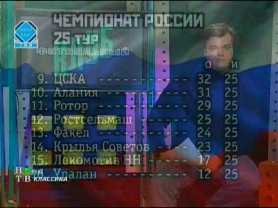 25-й тур: Факел обігрує Динамо з рахунком 1-0