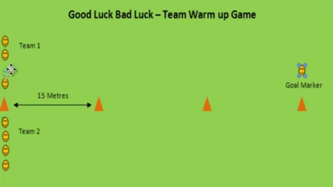 Fitness Challenge Ideas - Circuit Training Exercises - bootcamp workouts