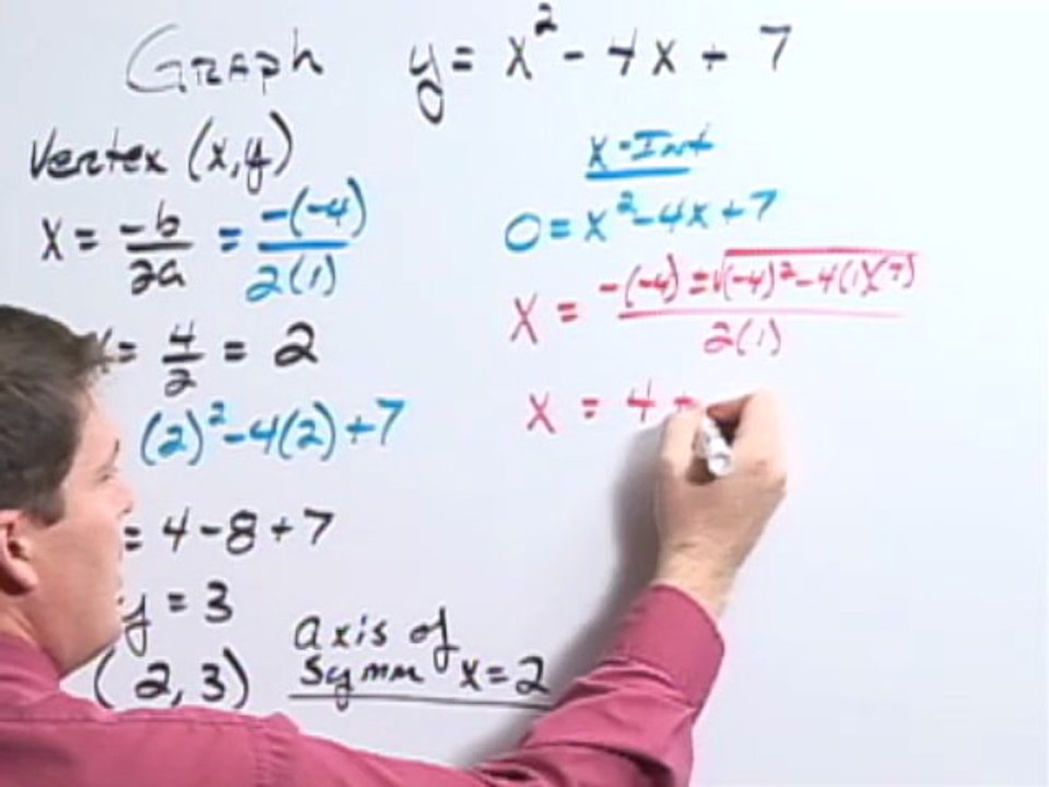 Graphing Linear Equations by Plotting Points