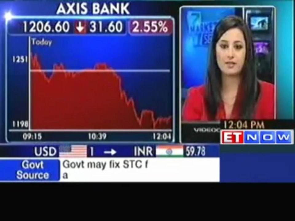 Market Update: Bajaj Auto, Coal India, Infosys, TCS Up