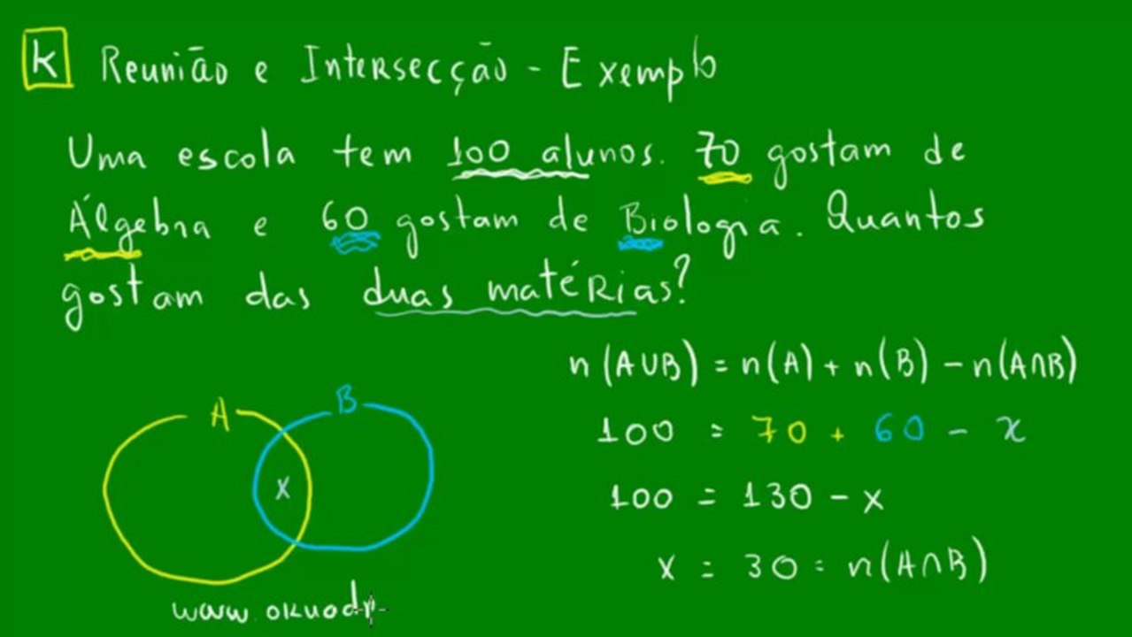 05 - Reunião e intersecção de conjuntos - Exemplo