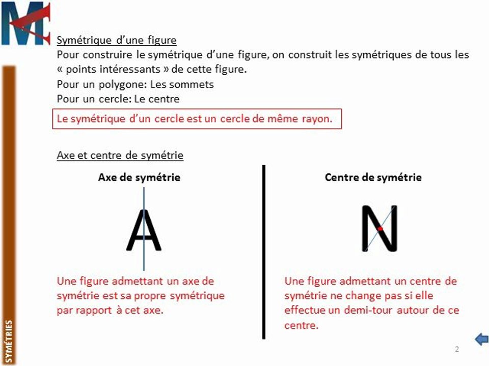 5ème - SYMETRIES - Symétrique d'une figure