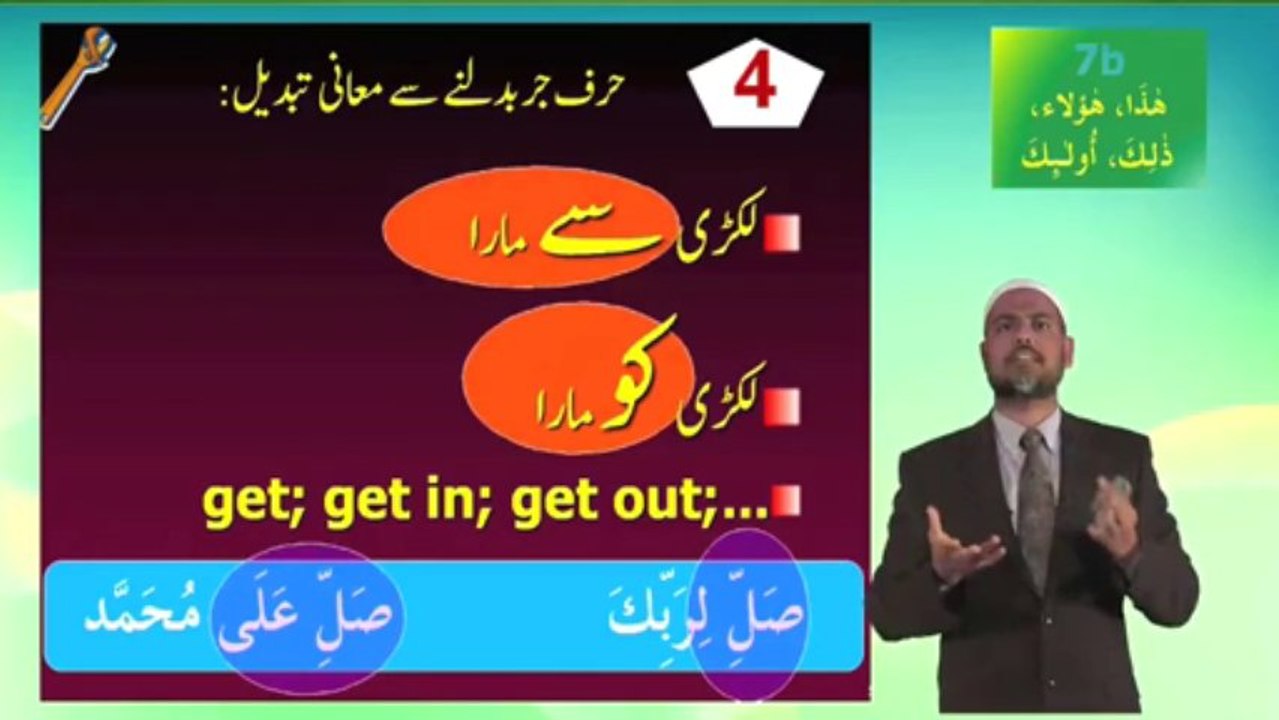 Understand Quran and Salah The Easy Way Part 7b - Urdu Short Course 1 - Understand Quran