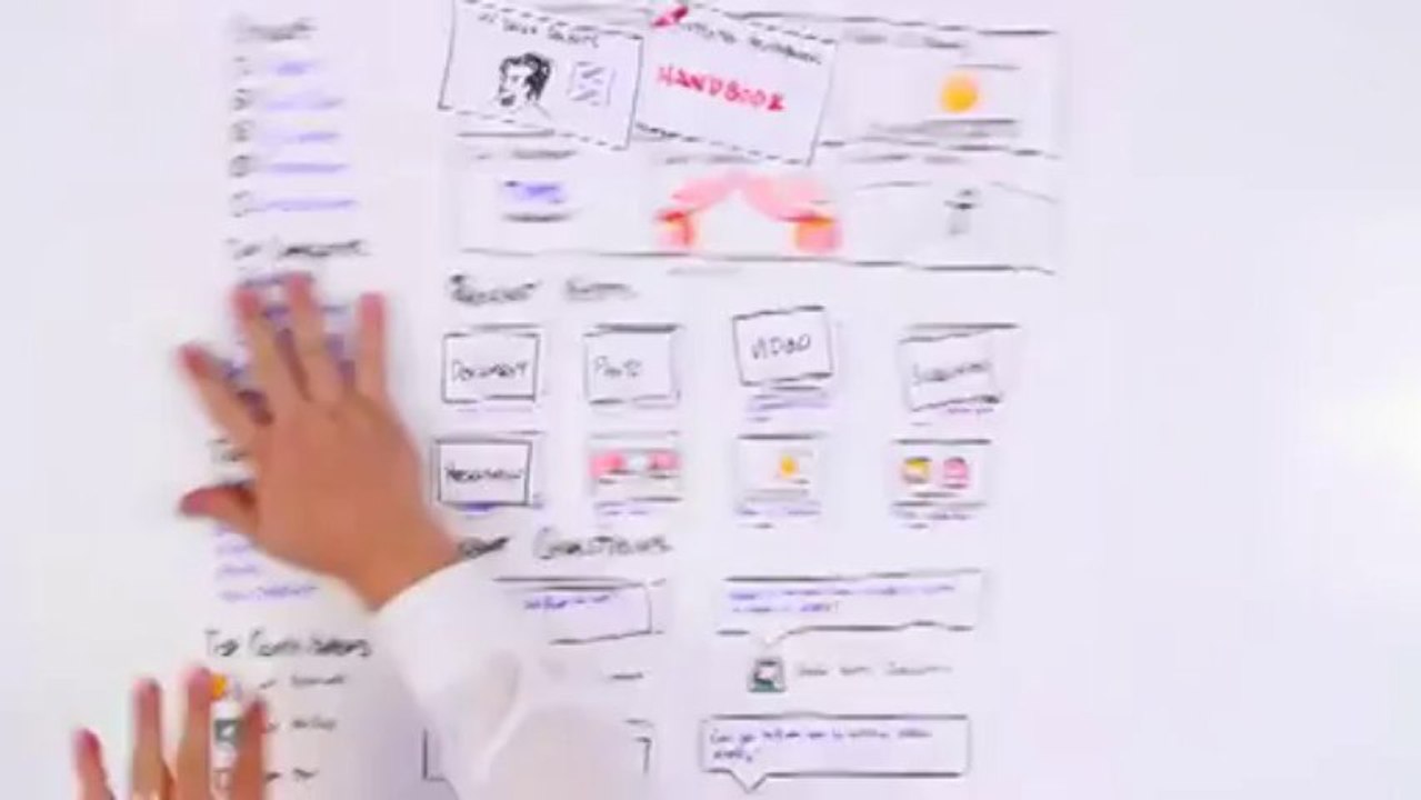 The Modern Way to Wiki