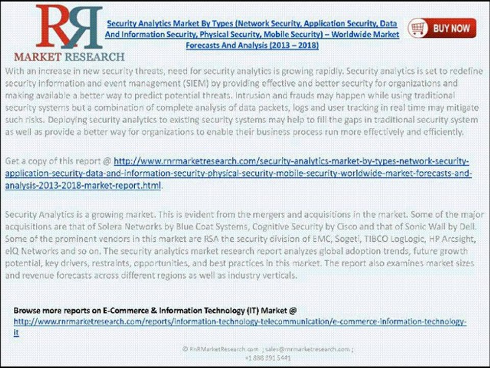 Global Security Analytics Market 2018