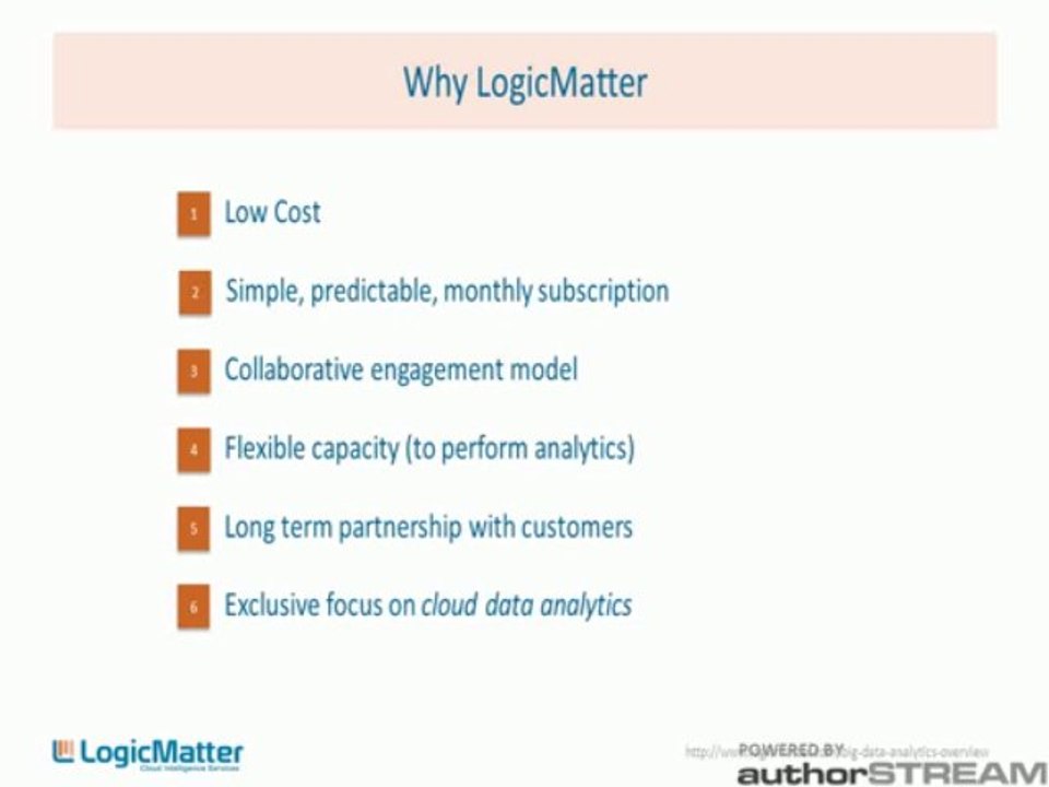 Big Data Analytics | LogicMatter Inc