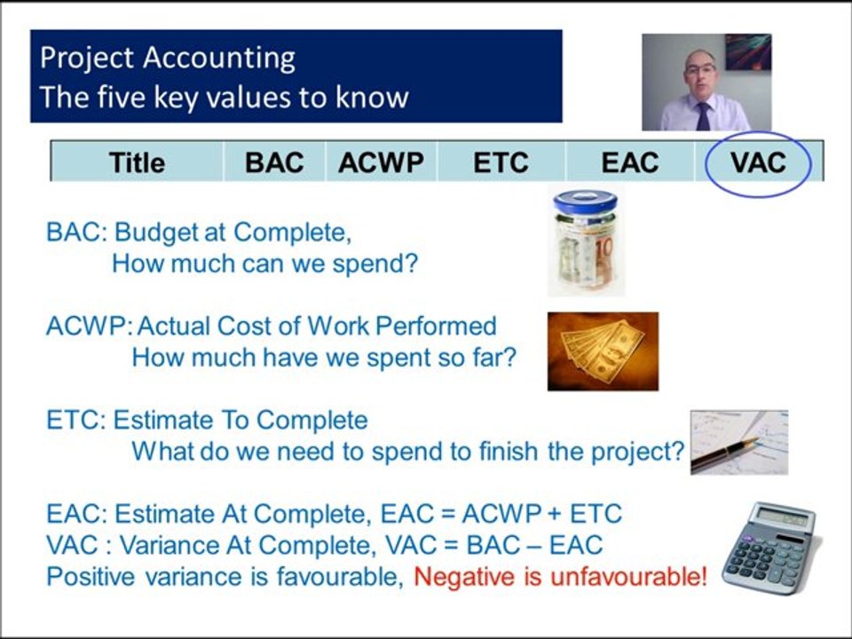 Project Accounting for business solutions projects