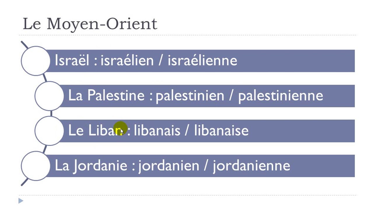 French Step by Step - Lesson 45