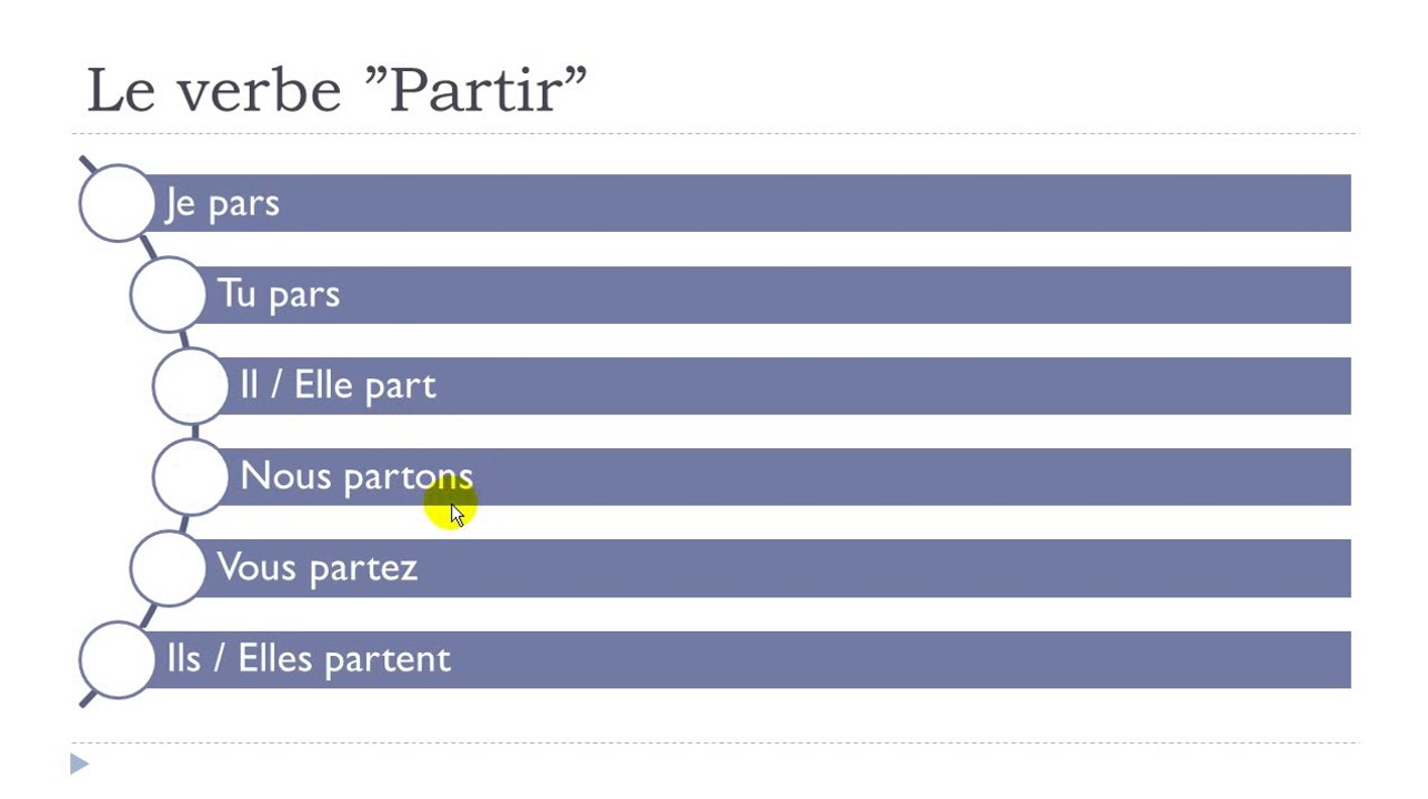 French step by step # Lesson 56