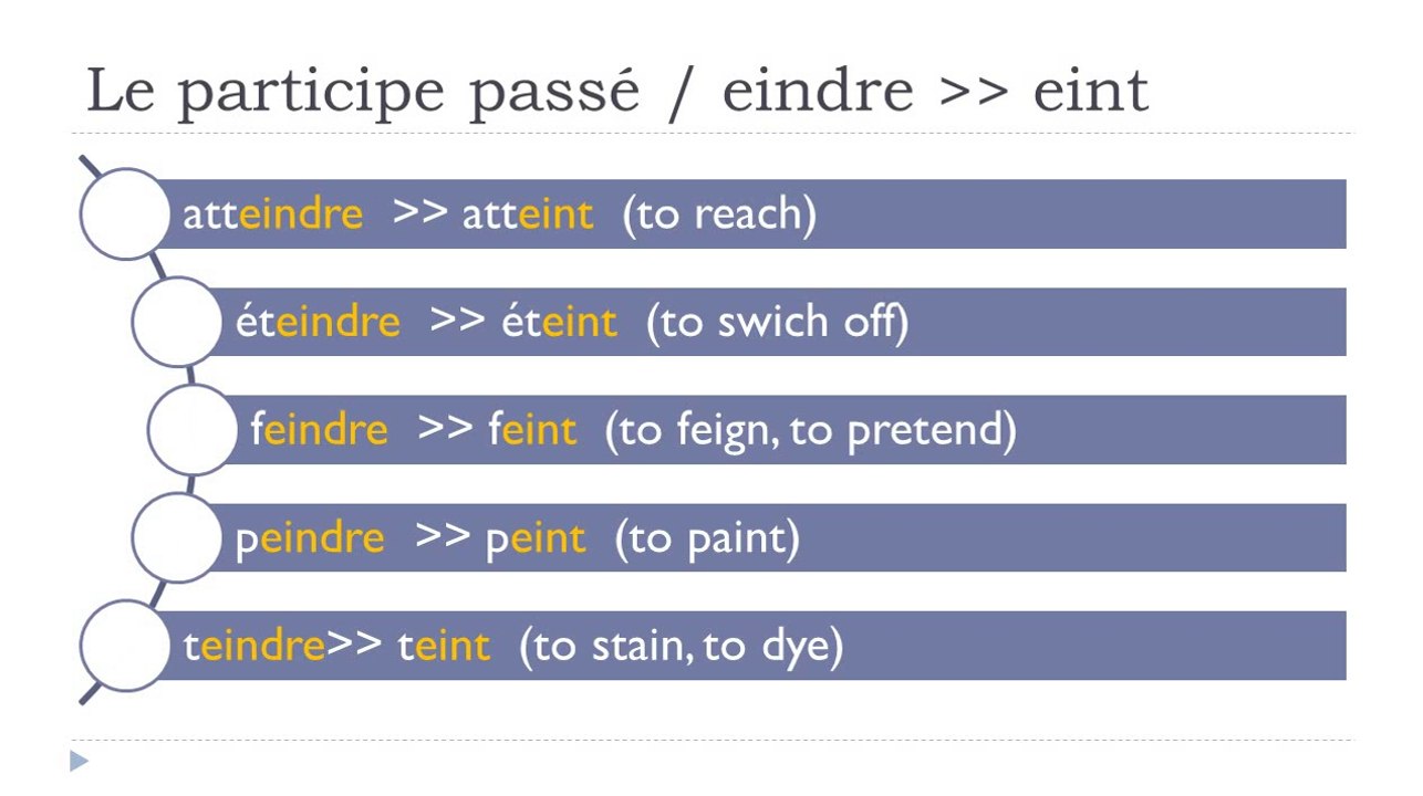 French step by step # Lesson 64