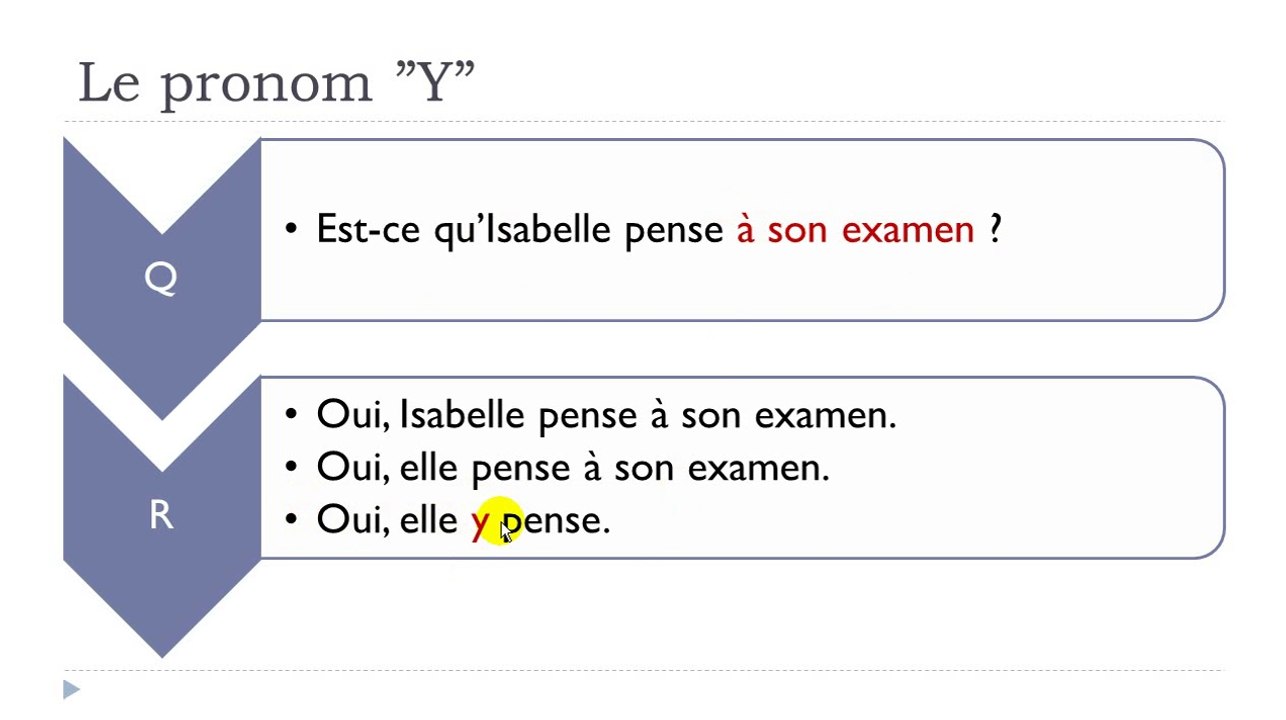 French step by step # Lesson 97