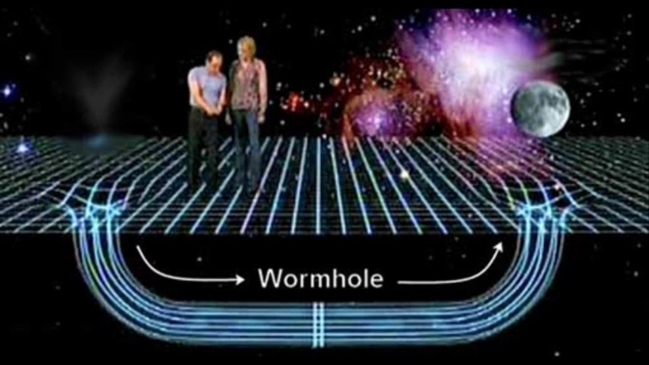 quantum entanglements