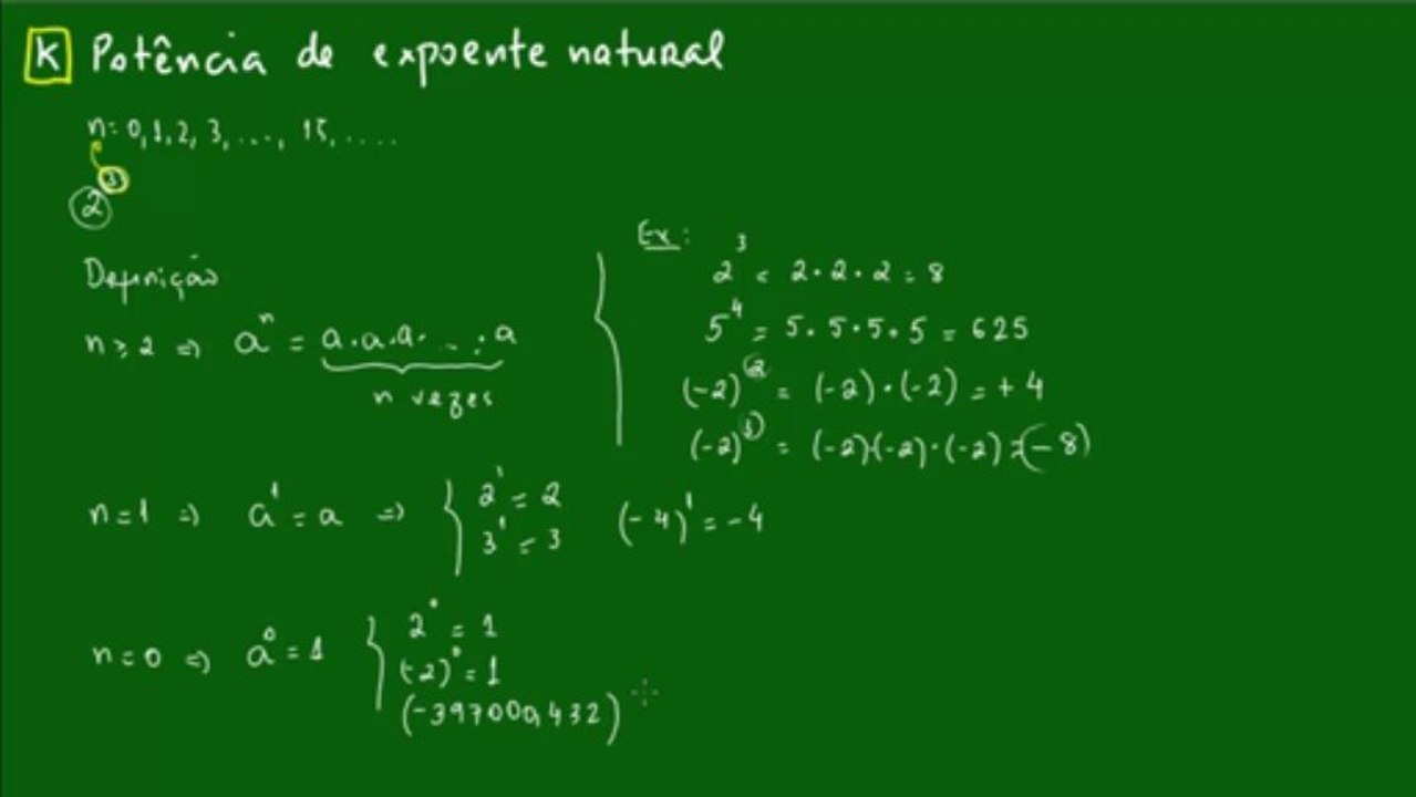 01 - Potência de número natural - Introdução