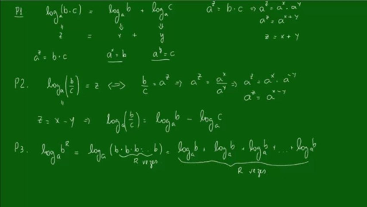 04 - Logaritmos - Demonstração das propriedades