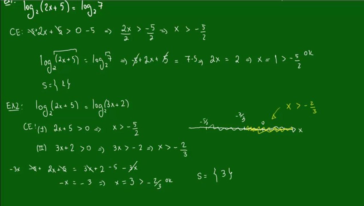 12 - Equações logarítmicas - Exemplo 2