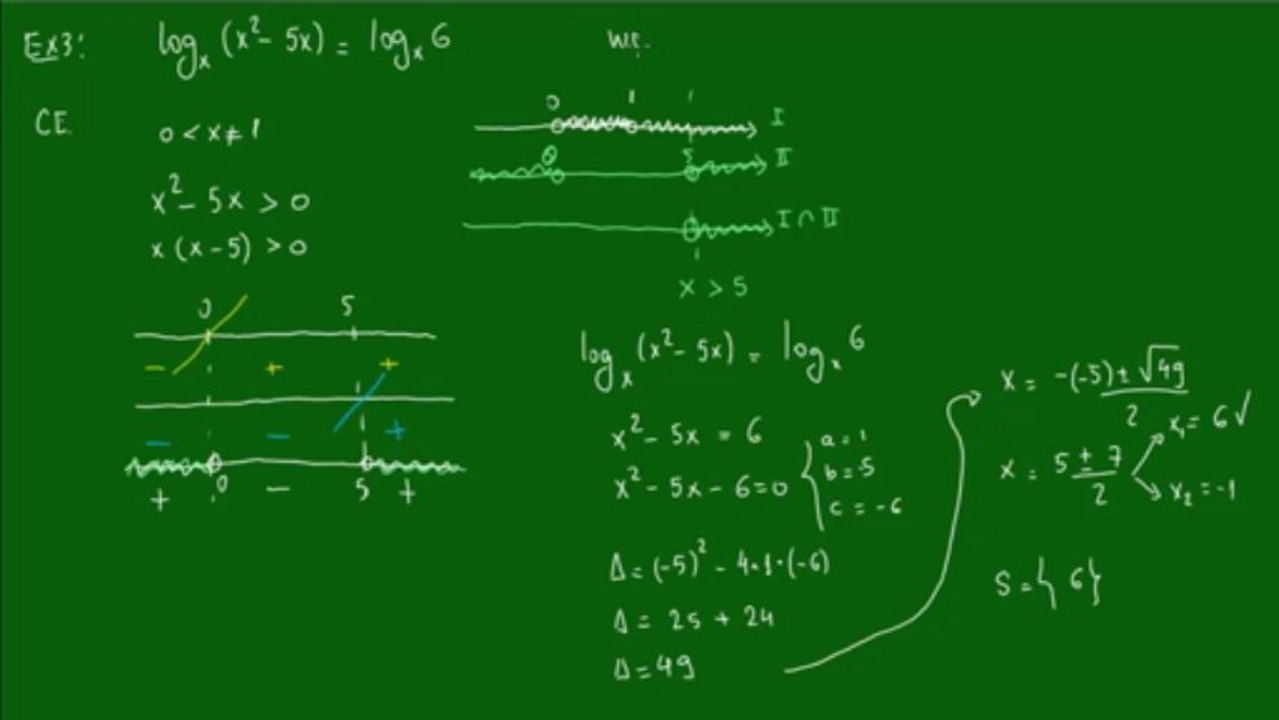 13 - Equações logarítmicas - Exemplo 3