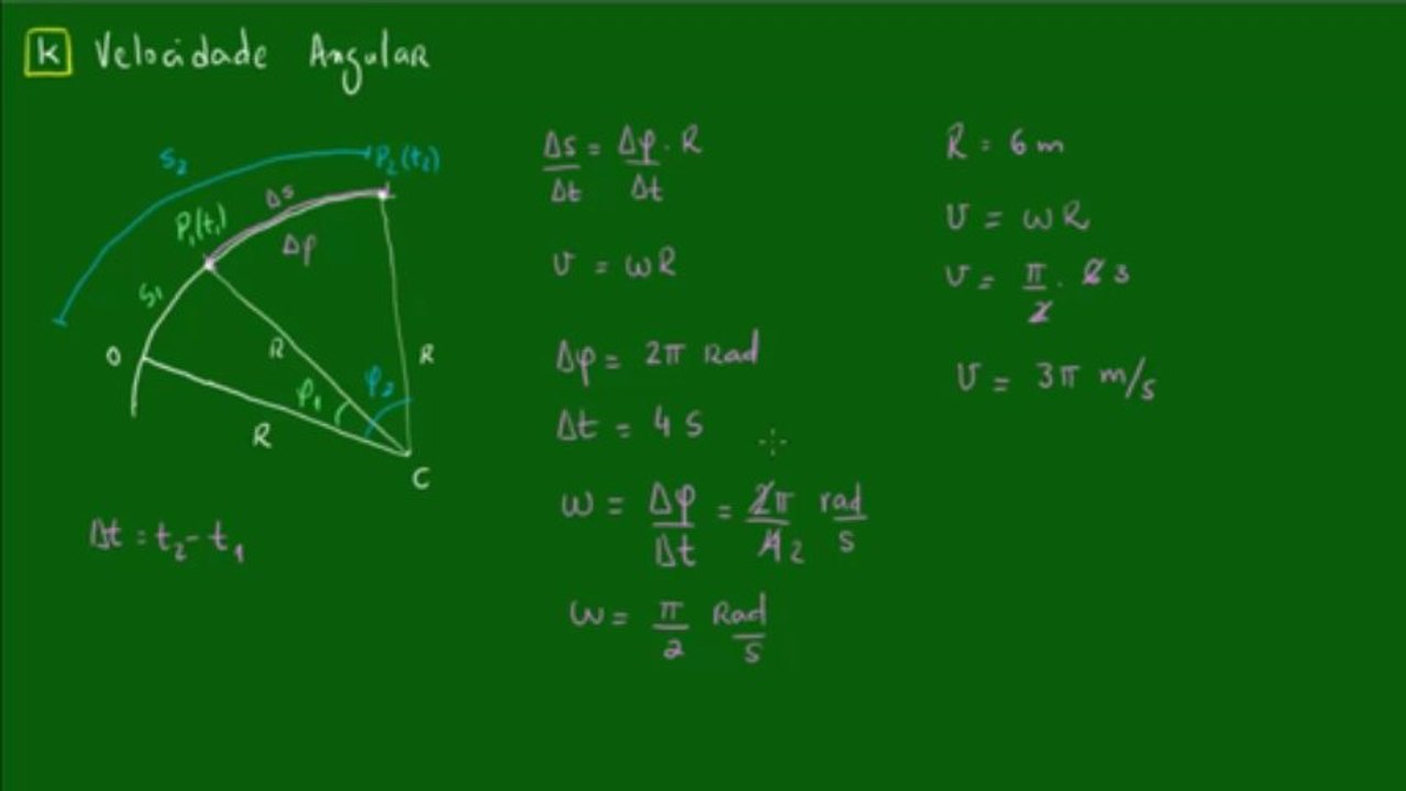 03 - Velocidade Angular