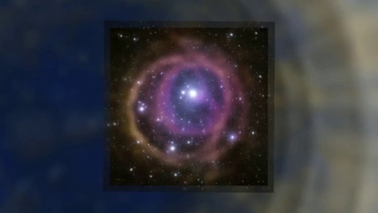 How Astrology Chart is Used for Forecasts?