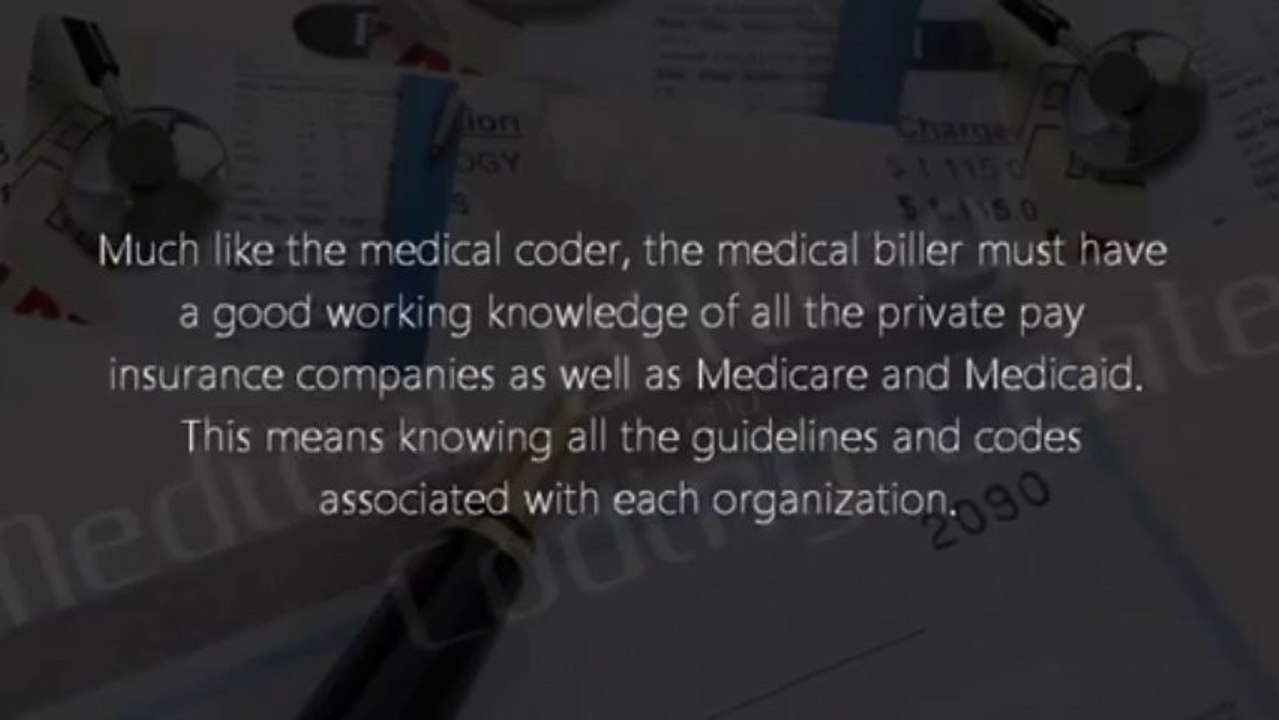 What is Medical Billing and Coding?