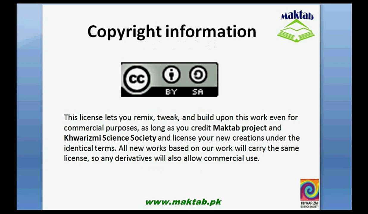 FSc Math Book2, Ch 2, LEC 2: intro-2