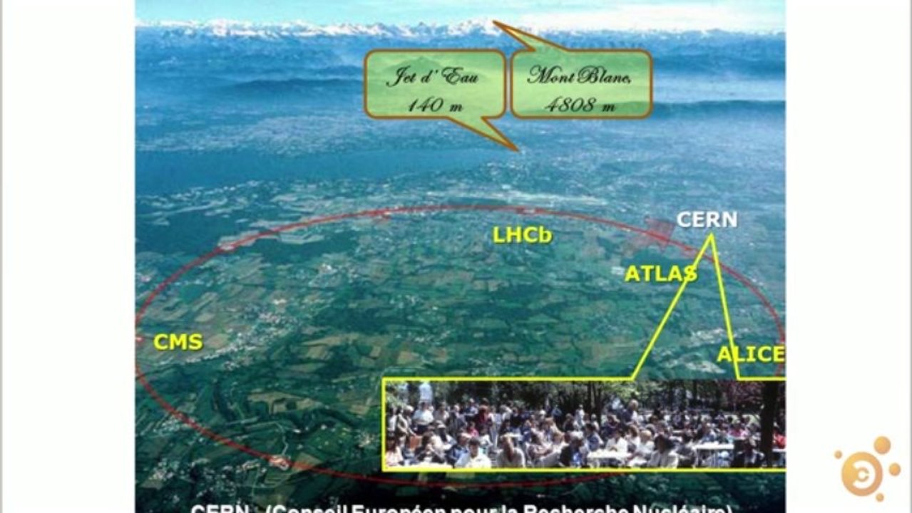 Владимир Шевченко: Физика элементарных частиц