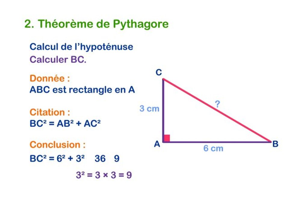 Le théorème de Pythagore