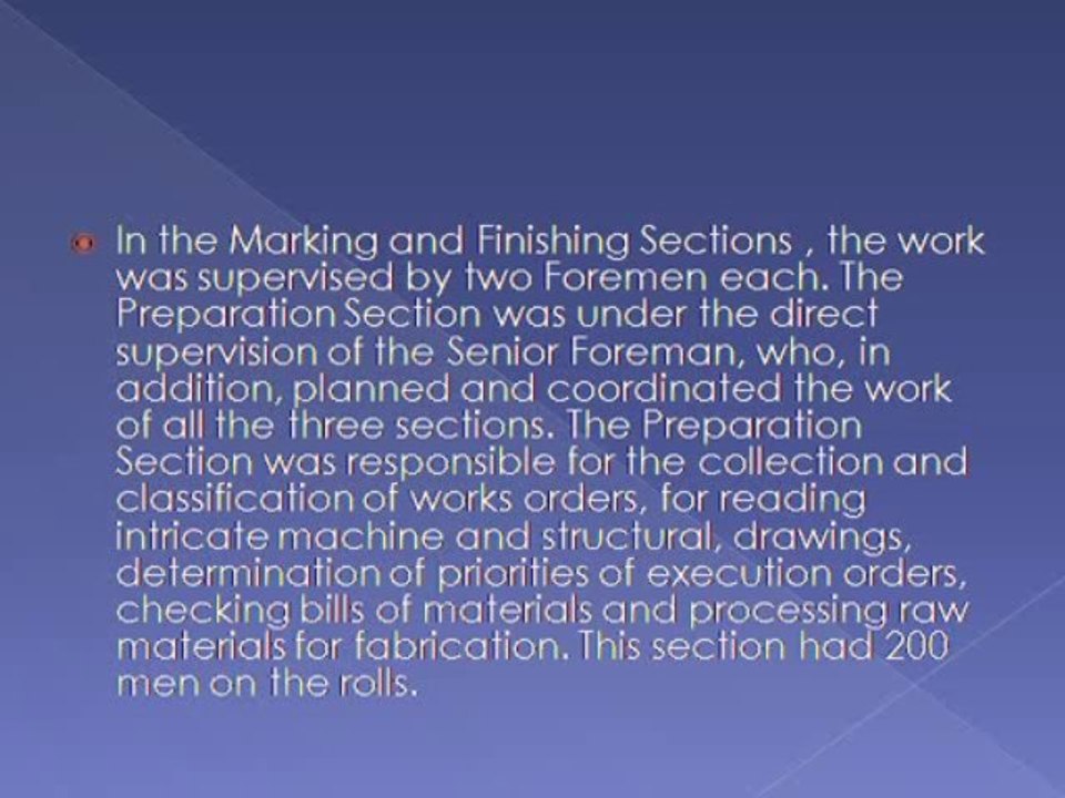 Gullybaba (MBA) Question Paper