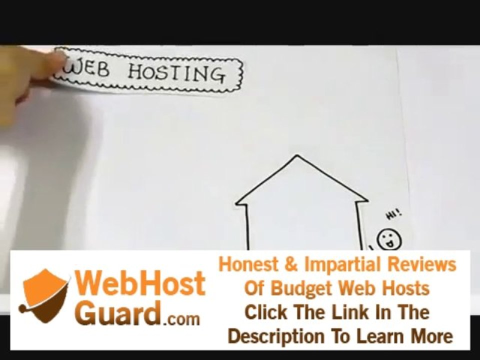 What is Web Hosting? Web Hosting Explained for Beginner!!!