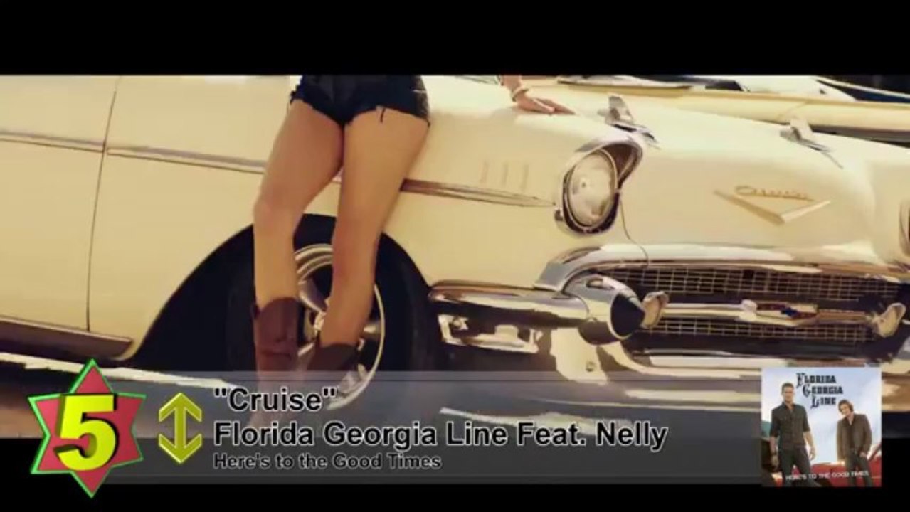 Top 10 Songs - Week Of June 22, 2013