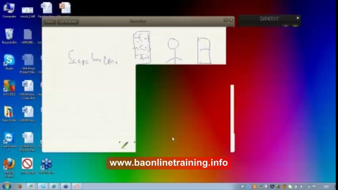 Business Analyst Online Training | BA Online Training