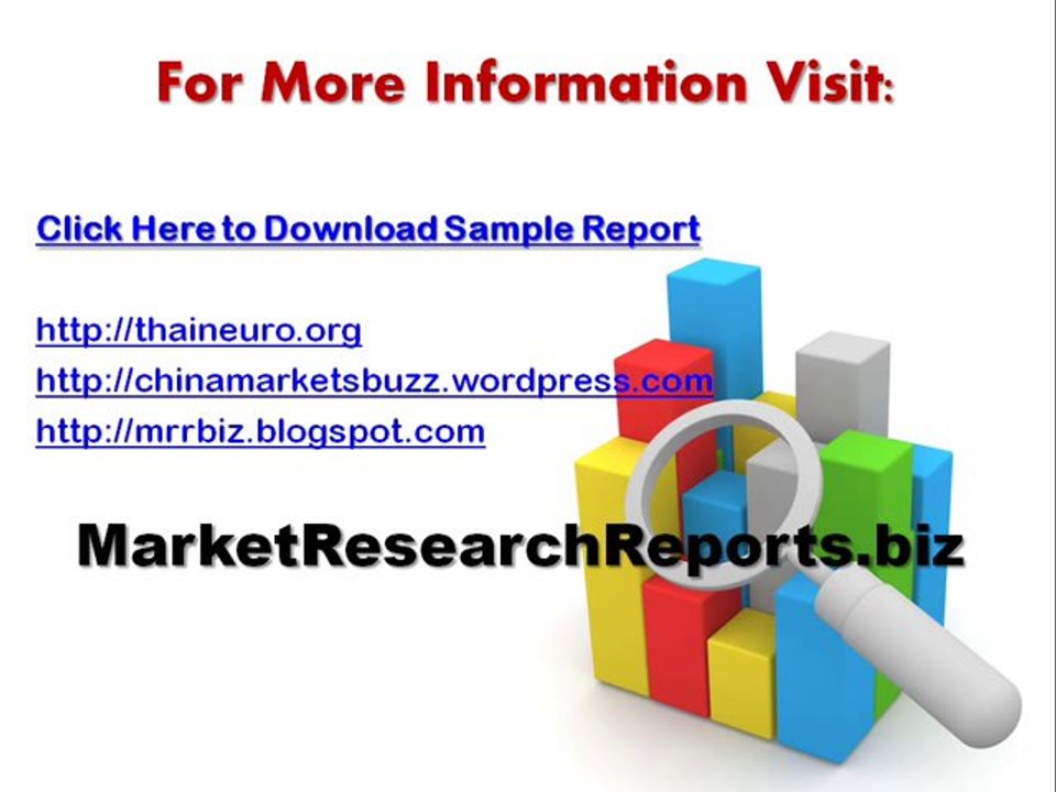 Global Medical Electrodes Market (2014-2018): Key Insights & Market Trends 📊