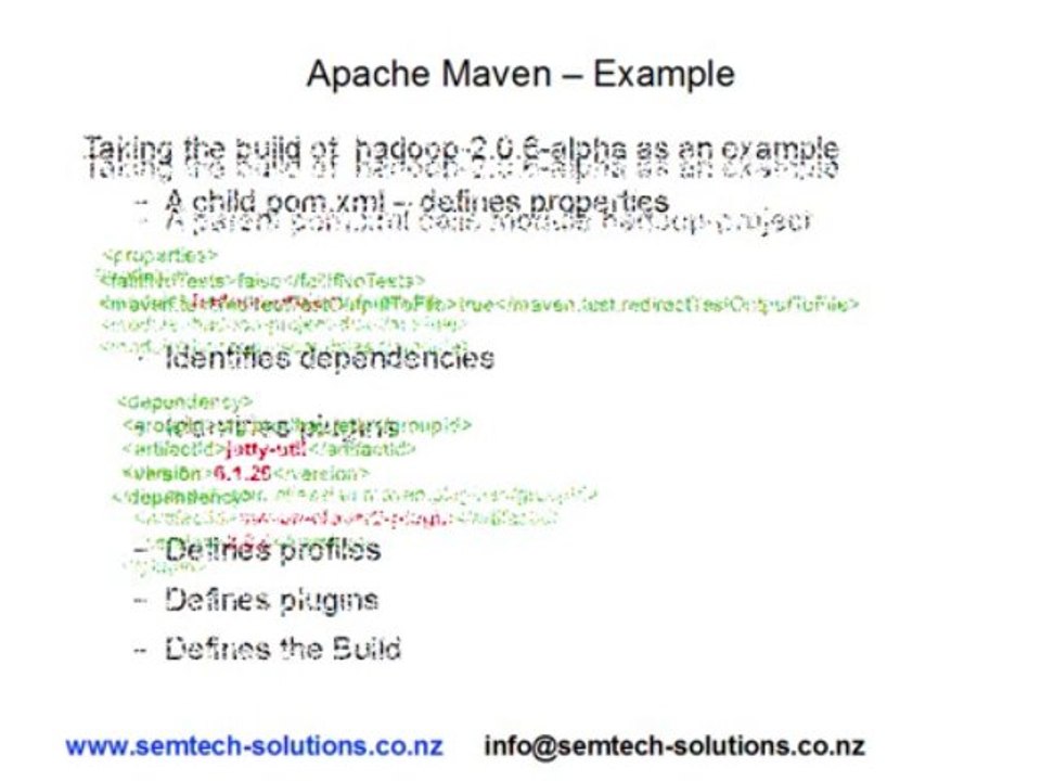An introduction to Apache Maven