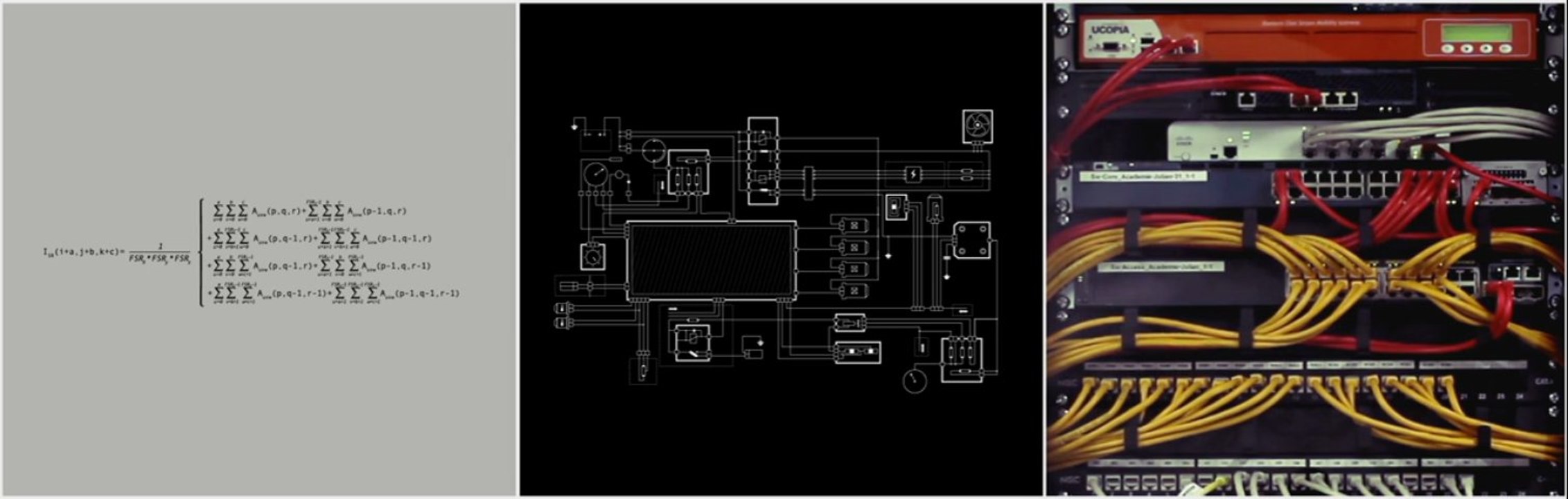 parachutes.tv Beauty of Mathematics..