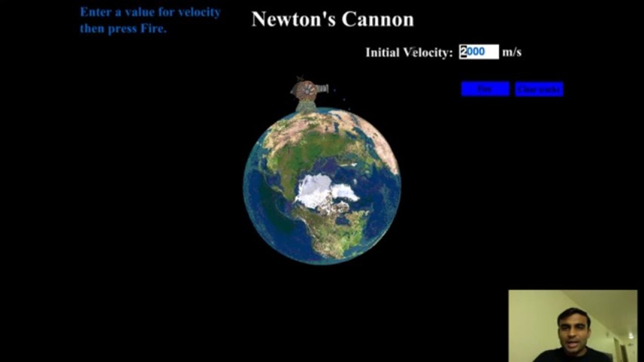 Newton's Theory of Gravitation [in Hindi]