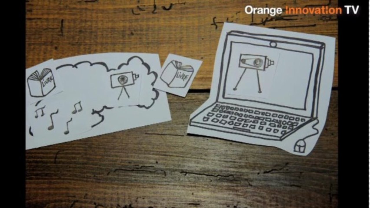 What Is Cloud Computing? A Simple Explanation ☁️