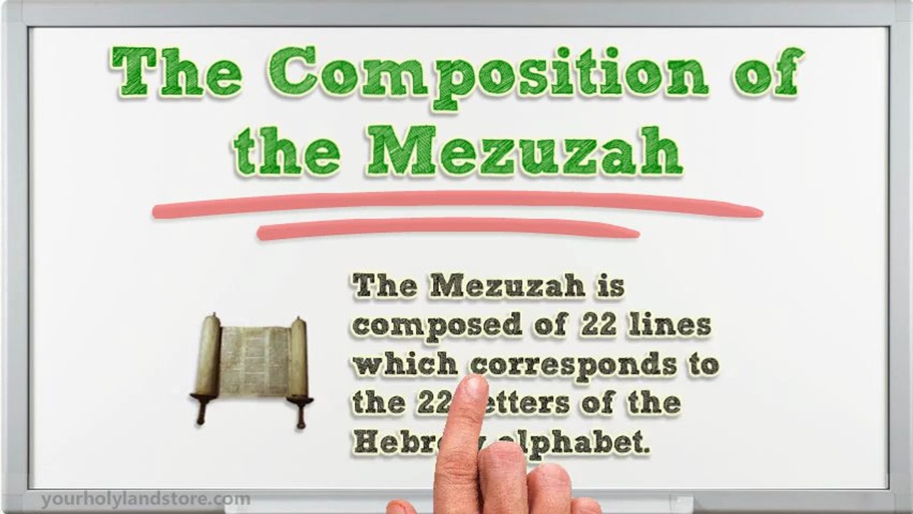 WHAT IS THE MEANING OF JEWISH MEZUZAH?
