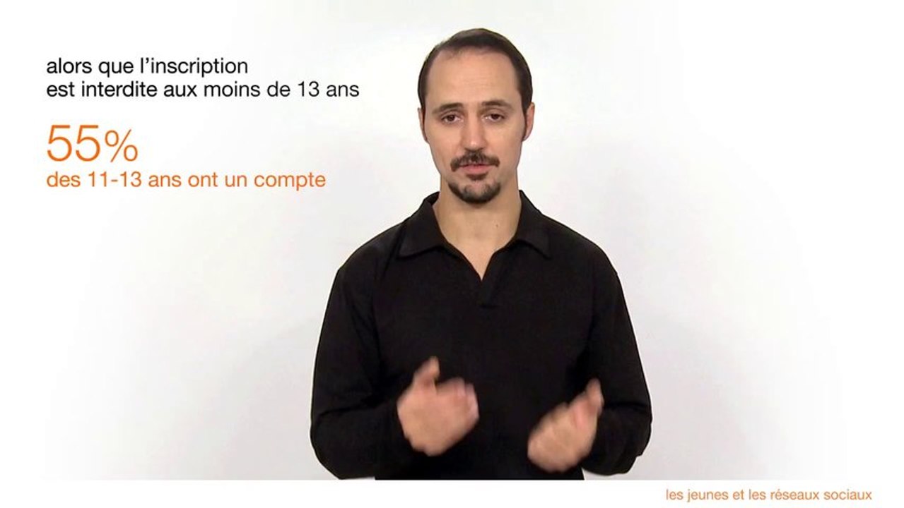 Les jeunes et les réseaux sociaux