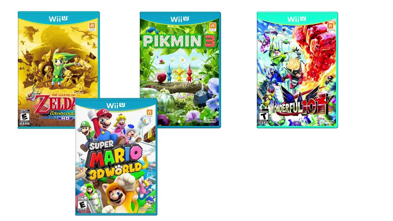 Wii U - What it is, and what it isn't