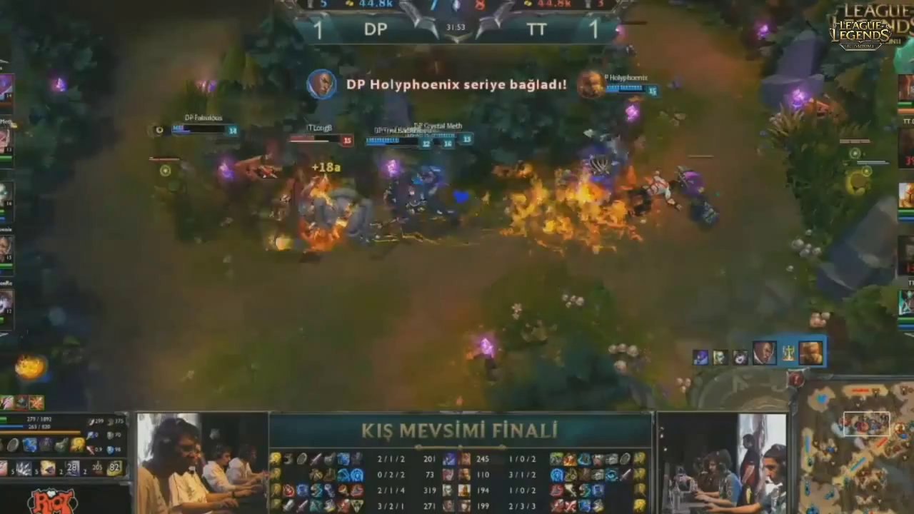 6-7 Şubat Etkinlikleri ve Programlar