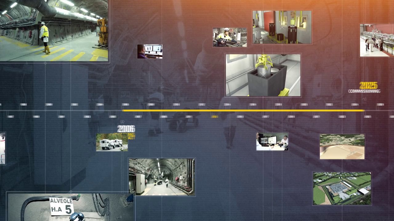 History of Cigeo: A Brief Overview