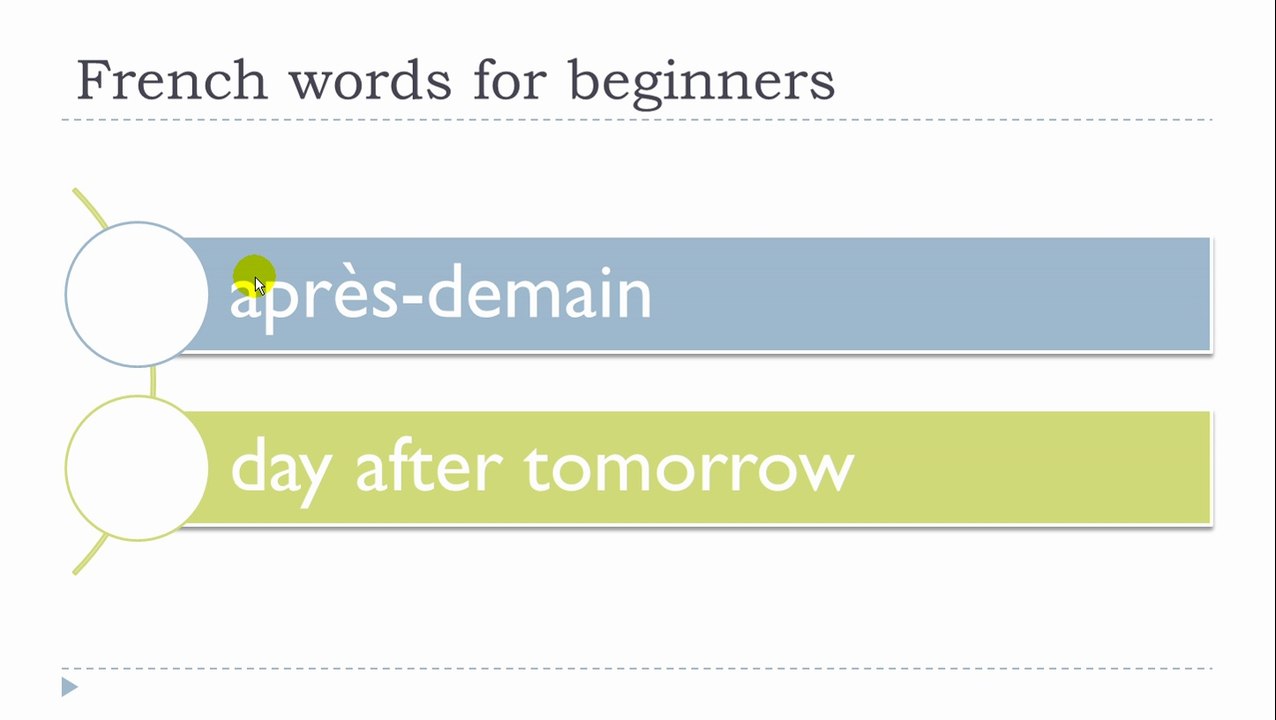 Learn French # French words for beginners #1