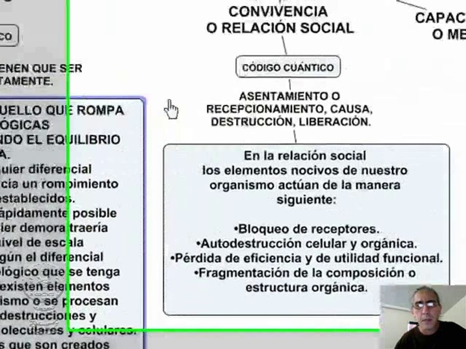 Aplicaciones Cuánticas - Purificación y Limpieza