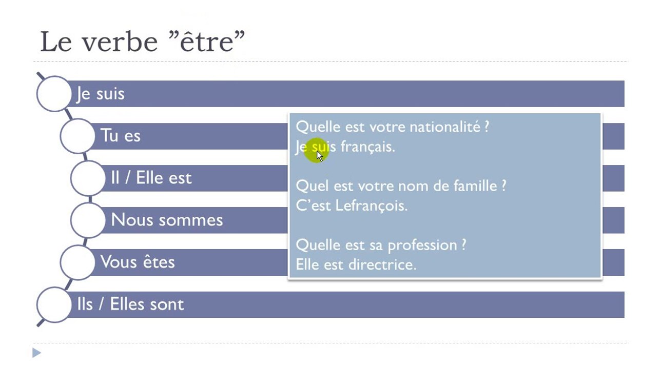 French step by step # Lesson 5
