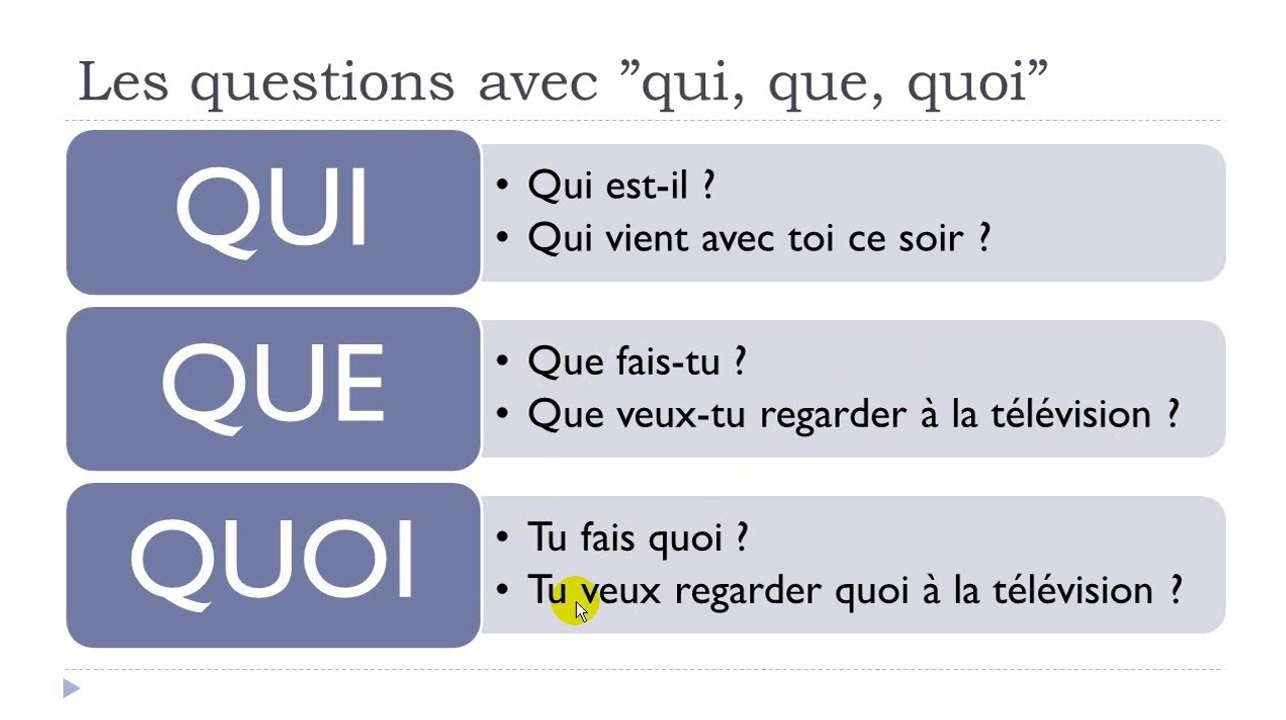 French step by step # Lesson 28