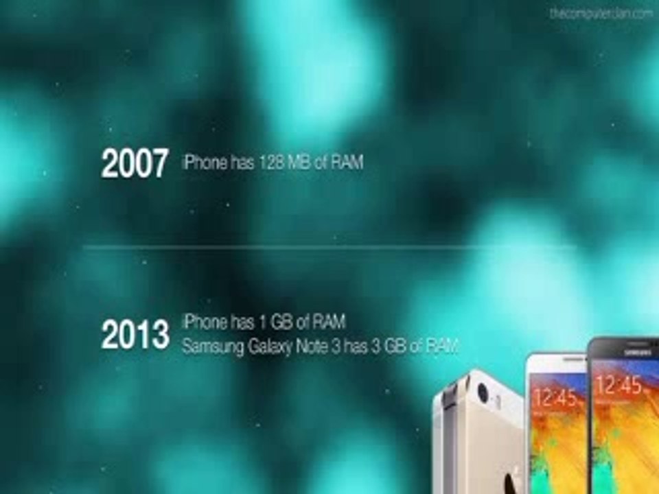 Difference between 32-bit and 64-bit smartphone