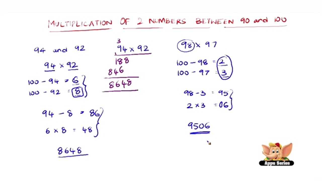 Learn 20 Easy and Fast Math Tricks Vedic Mathematics