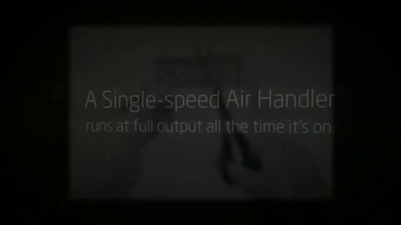 Types of Air Conditioning Systems in Homes in Oklahoma.