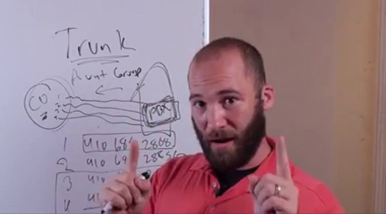 Introduction to Telephone Systems