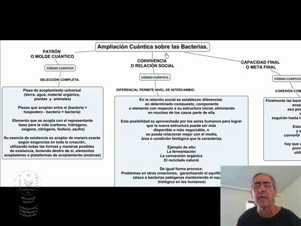 Aplicaciones Cuánticas: Bacterias